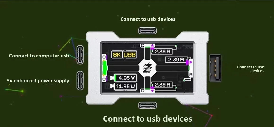 ZNEO Gaming USB Hub Desk Setup