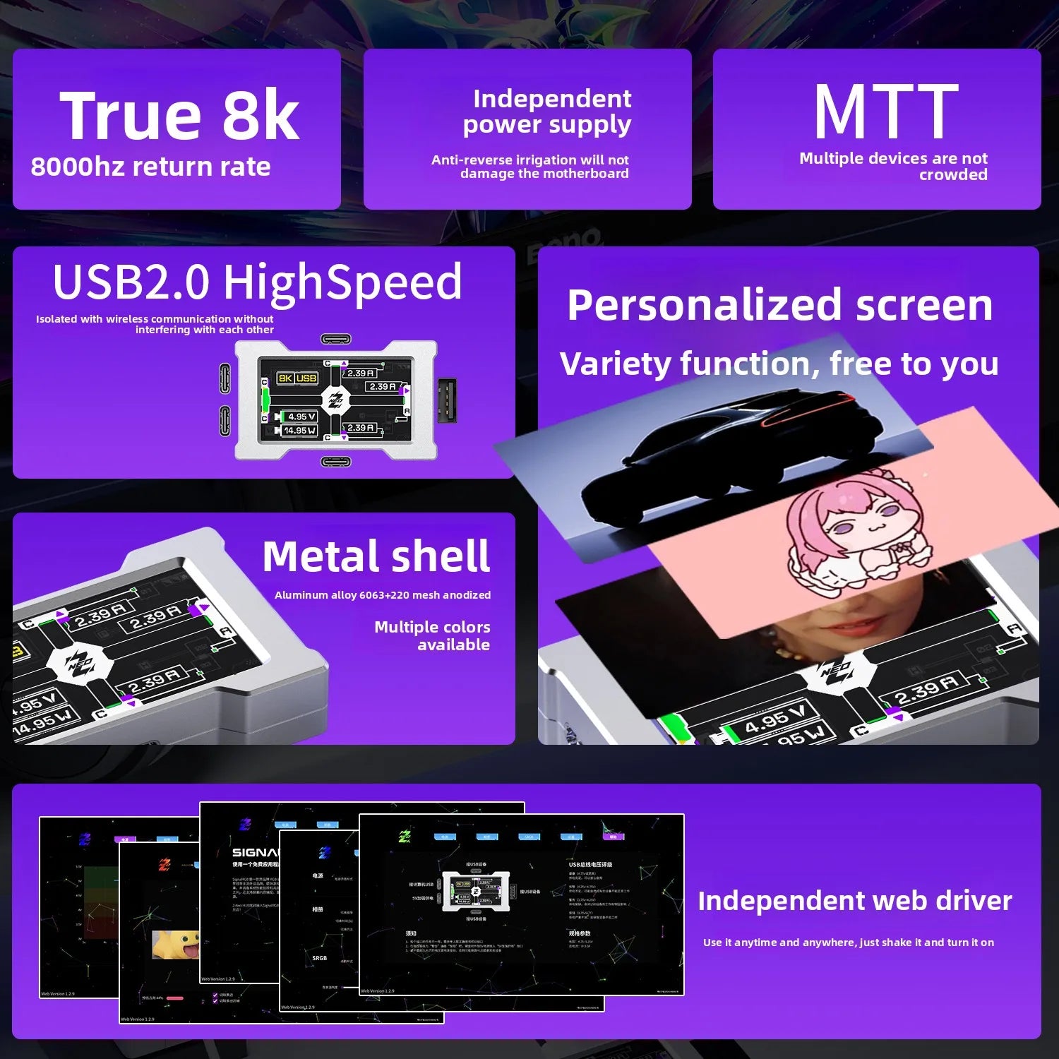 ZNEO Gaming USB Hub Desk Setup